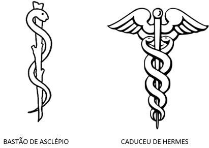 A diferença entre o bastão de Esculápio e o Caduceu de Hermes 